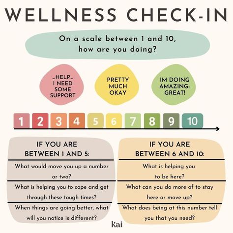 Good Morning Wellness Wednesday, Wellbeing Wednesday Ideas, Check In Questions For Mental Health, Morning Check In Questions, Start Of The Week Check In, August Wellness Month, Start Of Week Check In, Self Care Interaction Post, Wellness In The Workplace