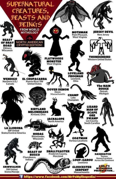 Know your cryptid - Album on Imgur Supernatural Creatures, Creature Fantasy, Myths & Monsters, Mythical Monsters, World Mythology, Legends And Myths, Ancient Mythology, 다크 판타지, The Supernatural