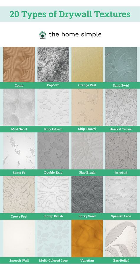 20 Different Types of Wall Textures You Need to Know (Custom Graphics) - The Home Simple Sheet Rock Texture Ideas, Skip Trowel Texture, Sheetrock Texture, Trowel Texture, Wall Texture Types, Wall Paint Texture, Sheet Rock Walls, Drywall Texture, Drywall Finishing