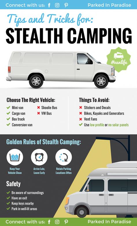 Tips and tricks for stealth van living in a campervan conversion. There are a lot of good #vanlife hacks in here for finding places to park, how to design your kitchen and bathroom layout to stay stealth. The best vehicle for overnight parking in the city, and advice for living in a van! #rvbathroom Vanlife Hacks, Stealth Van, Stealth Camper Van, Van Kitchen, Kombi Motorhome, Stealth Camping, Campervan Conversion, Life In The City, Van Life Diy