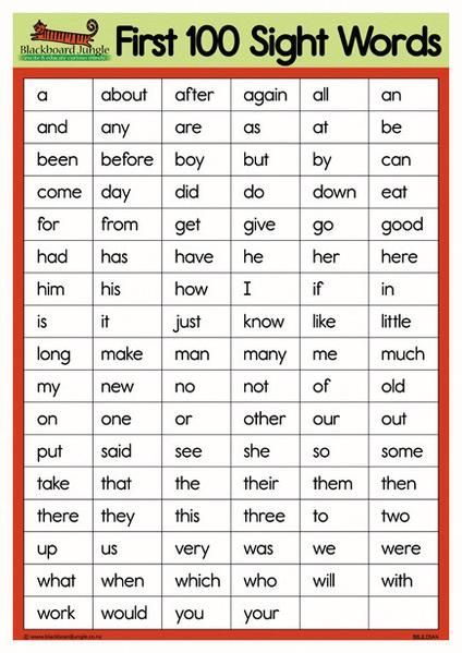 100 Sight Words For 1st Grade, First Sight Words, Kindergarten Spelling Words, First 100 Sight Words, Kindergarten Sight Words List, Kindergarten Spelling, 100 Sight Words, Preschool Sight Words, Words List