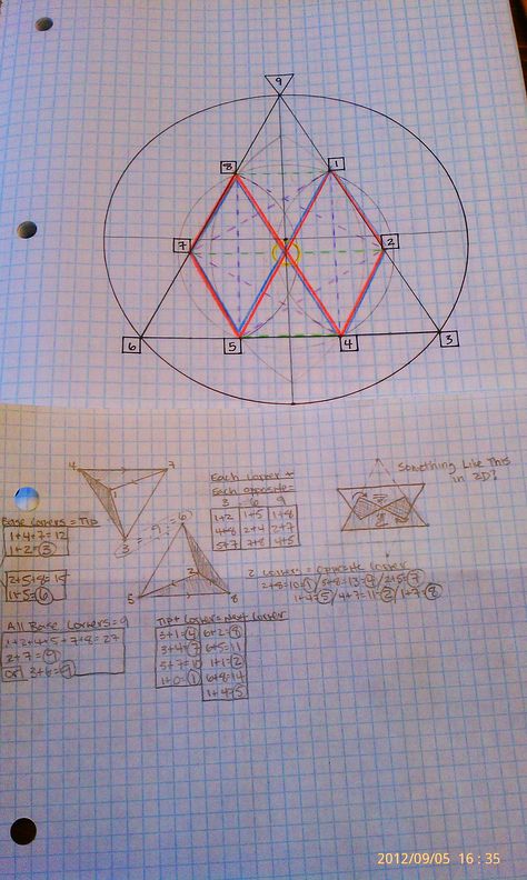 An exploration of Rodin vortex math and triangles (3's) Scared Geometry, Mathematics Geometry, Divine Proportion, Geometric Construction, Geometric Symbols, Sacred Science, Spirit Science, Quantum Physics, Nikola Tesla