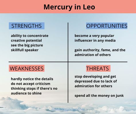 Mercury in Leo - live for the applause - Planets' impact Mercury In Leo Woman, Mercury Leo, Leo Mercury, Mercury In Leo, Leo Mars, Mercury In Aries, Mars In Pisces, Sidereal Astrology, Sharp Mind