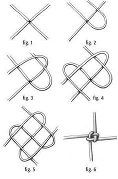 . Different Types Of Knots, Pola Macrame, Types Of Knots, Macrame Knots Tutorial, Lucet, Knot Braid, Paracord Knots, Knots Diy, Knots Tutorial