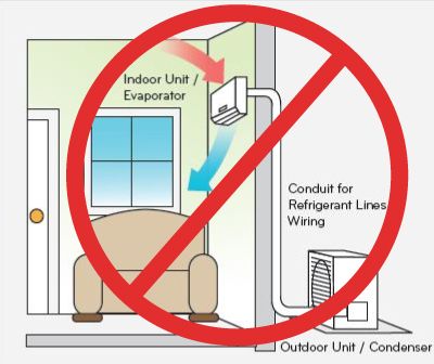 Ducted Mini Split, Disguise Mini Split, How To Hide A Mini Split, Mini Split Heating And Cooling, Mini Split Cover Ideas, Ductless Mini Split, Split System, Hvac Unit, Electronic Circuit Projects