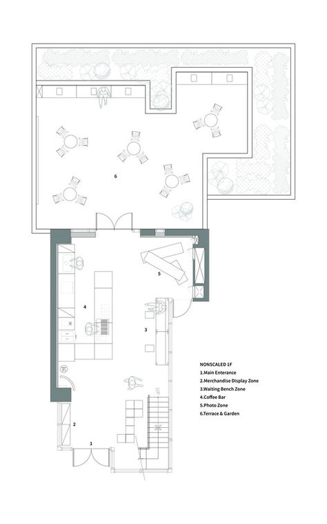 NONSCALED Cafe / TCTC | ArchDaily Coffee Plan, Cafe Plan, First Meeting, Finishing Materials, Arch Daily, Upper Cabinets, Main Entrance, The Client, Basic Shapes