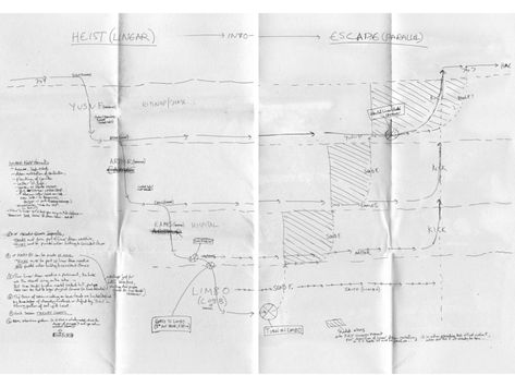 Home / Twitter Plot Map, Chris Nolan, Movie Nerd, Story Map, Spoken Words, Christopher Nolan, Entertainment Video, Moving Image, Movie Lover