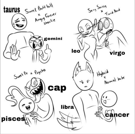 Leo Ship Dynamics, Zodiac Ship Dynamics Taurus, Libra Ship Dynamics, Ship Dynamics Zodiac, Zodiac Ship Dynamics, Zodiac Dynamics, Types Of Couples, Ship Dynamics, Zodiac Signs Pictures