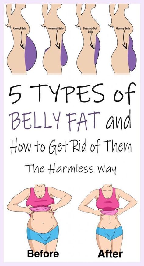 Membakar Lemak Perut, Types Of Belly Fat, Mommy Belly, Bloated Belly, Diet Vegetarian, Stomach Fat, Lose 50 Pounds, Fat To Fit, Burn Belly Fat