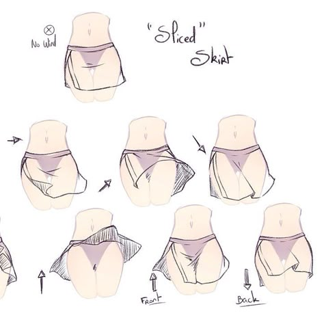 Credits to rika-dono .   drawing tutorial skirt vs wind Draw Tutorial, Poses References, Anatomy Reference, Drawing Clothes, Art Poses, Drawing Tutorials, Drawing Poses, Drawing Tips, Design Reference