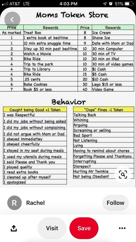 Rules And Consequences For Kids At Home, At Home Behavior Chart Kids, Discipline Chart Behavior Plans For Home, Point System For Kids Behavior At Home, Consequences For Kids By Age, Kids Behavior Chart For Home, Consequence Chart For Kids, Behavior Charts For The Home, Reward Chart Kids Behavior