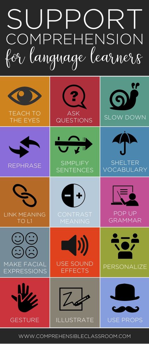 Ell Learners, Teaching Ell Students, Communicative Language Teaching, Esol Classroom, Ell Strategies, Teaching Italian, Ell Activities, Esl Learning, Teaching English Language Learners