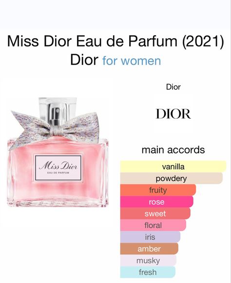 Dior Miss Dior, Dior Fragrance, Perfume Recipes, Fragrances Perfume Woman, Perfume Floral, Vanilla Perfume, Perfume Collection Fragrance, Dior Perfume, Perfume Scents