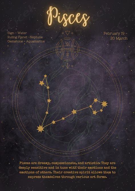 Pieces Zodiac Aesthetic, Pisces Sign Symbols, Pisces Constellation Tattoo, March Pisces, Pieces Zodiac, Astrology Poster, Constellation Poster, Pisces Star Sign, Zodiac Poster