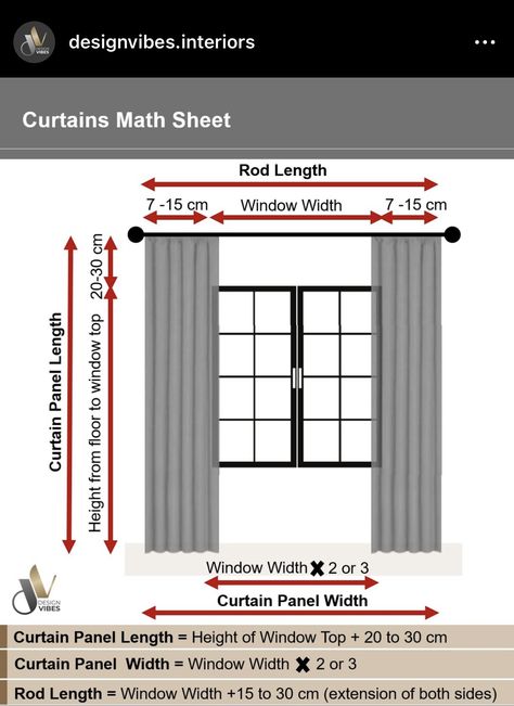 Curtain Placement Bedroom, How To Pick Curtains, White Walls Curtain Ideas, Curtain Measurement Guide, Curtain Guide, Curtain Height, Dental Design Interior, Basement Ideas On A Budget, Window Curtains Living Room