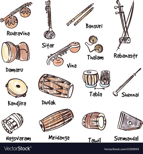 Music Billboard, Indian Instruments, Flute Lessons, Indian Musical Instruments, Instrument Craft, Musical Instruments Drawing, Indian Culture And Tradition, Africa Art Design, Book Art Projects