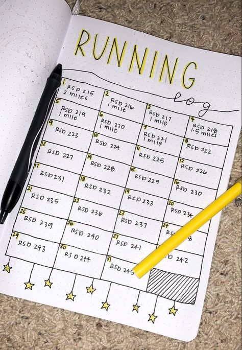 #bulletjournal #bulletjournaling #bulletjournalideas #bulletjournalinspiration #running #runninglog #runningtracker #workout #workoutlog #workouttracker Bujo Running List, Workout Journal, Running Journal Ideas, Bujo Running Tracker, Running Bullet Journal, Workout Bullet Journal, Running Tracker, Running Journal, Bullet Journal Running Log