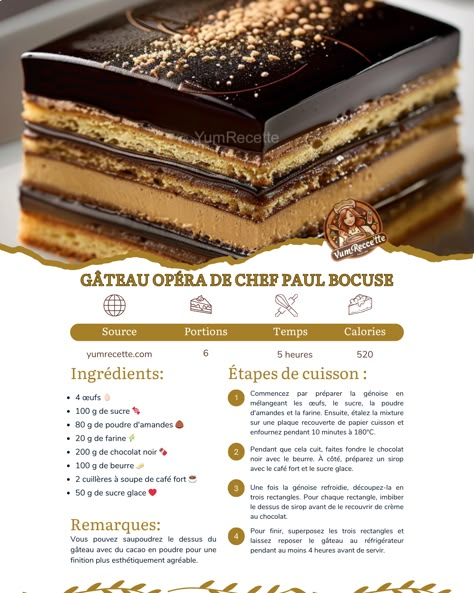 Préparez-vous un incroyable dessert avec ce Gâteau opéra du chef Paul Bocuse, un délice qui vous transportera directement dans les plus grandes pâtisseries parisiennes ! Entremet Recipes, Zumbo's Just Desserts, Cheesecake Recipes Easy Homemade, Eclair Recipe, Patisserie Fine, Chocolate Frosting Recipes, Italian Recipes Dessert, Homemade Cookbook, Easy Cheesecake Recipes