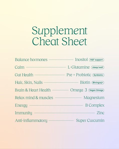 | Save this supplement cheat sheet for times you get confused on what works best for you. Or just take our personalised quiz on our site! 💫 | Instagram Supplement Cheat Sheet, Brain And Heart, Hormone Balancing, Cheat Sheet, Heart Health, Cheat Sheets, Self Improvement Tips, Gut Health, Probiotics