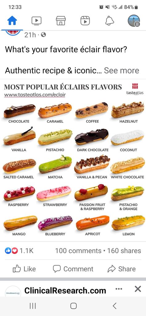 Eclair Flavors, Eclair Filling Ideas, Caramel Eclairs, Eclairs Dessert, Eid Ideas, Eclair Recipe, Caramel Coffee, White Chocolate Raspberry, Food Inspo