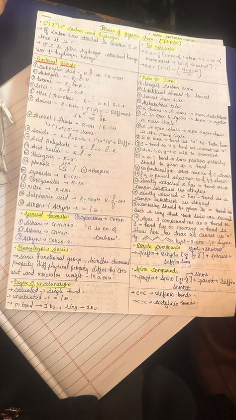 Neet Aspirant, Colourful Notes, Mole Concept, Biology Books, Organic Chem, Bio Notes, Chemistry Periodic Table, Chemistry Study Guide, Short Notes