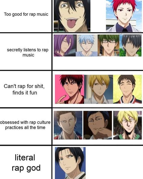 Best Teen Movies, Kuroko No Basket Characters, Basketball Memes, Generation Of Miracles, Kuroko Tetsuya, Kuroko's Basketball, Anime Nerd, No Basket, Kuroko No Basket