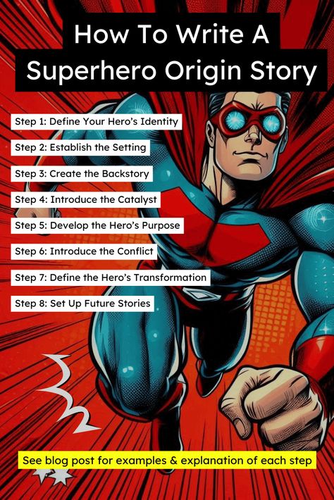 How To Write A Superhero Origin Story | Imagine Forest Superhero Writing, Dystopian Writing Prompts, Dinosaur Books For Kids, Create Your Own Superhero, Create A Superhero, Fairy Tale Writing, Writing Prompts Poetry, Fantasy Character Names, Superhero Stories