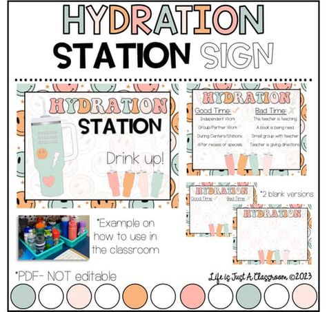 Retro Hydration Station | Back To School by Life Is Just A Classroom Water Bottle Station Classroom, Hydration Station Classroom, Hydration Station Ideas, Setting Routines, Hydration Station Sign, Student Water Bottles, Water Bar, File Ideas, Staff Appreciation Week