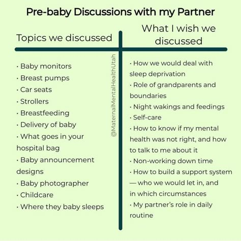 Uppfostra Barn, Relatable Crush, Birth Partner, Baby Life Hacks, Education Positive, Future Mommy, Parenting Done Right, Diy Bebe, Baby Planning