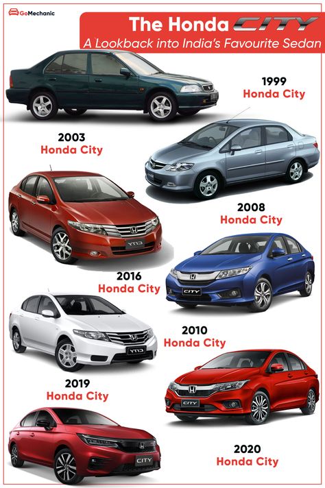 VTEC kicked in yo! The Honda City has been India's favourite sedan since 1998. On today's featured post, we take a look back into the history of the iconic Honda City. Click on the image to read. Honda City Vtec, Honda Civic India, Honda City Car, Honda City Hatchback, Car Names, Affordable Cars, Indian Cars, Honda Civic Vtec, Car Evolution