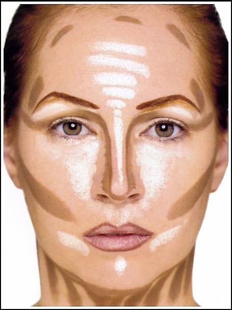 where to highlight and contour diagram Contour Guide, How To Contour Your Face, Almond Eye Makeup, Beauty Hacks Eyelashes, Corrective Makeup, Eyeliner Designs, How To Contour, Face Shape Hairstyles, How To Apply Blush