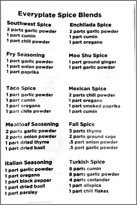 Seasoning Mix Recipes, Diy Spice Mix, Meatloaf Seasoning, Diy Seasonings, Food Tiktok, Homemade Dry Mixes, Homemade Seasoning, Diy Mixes, Dry Rub Recipes