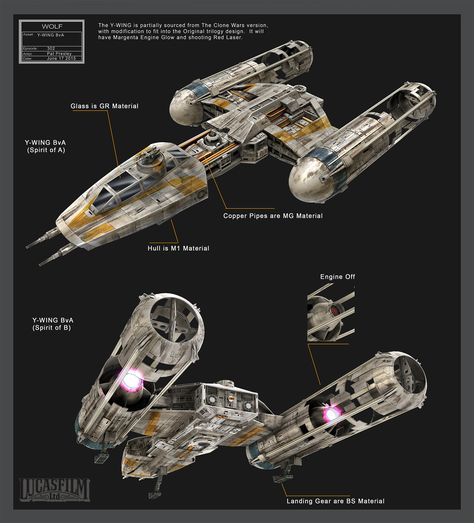 Star Wars Infographic, Y Wing, Star Wars Ships Design, Star Wars Spaceships, Star Wars The Old, Star Wars Models, Star Wars Vehicles, Star Wars Concept Art, The Clone Wars