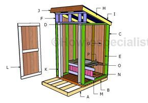 Building an Outhouse Roof | HowToSpecialist - How to Build, Step by Step DIY Plans Building An Outhouse, Outhouse Plans, Outhouse Bathroom, Out House, How To Build Steps, Firewood Shed, Lean To Shed, Outdoor Toilet, Cheap Sheds