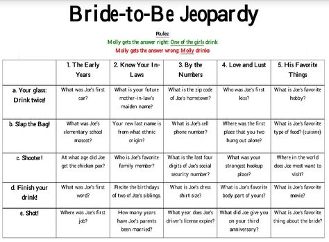 Bride-to-be Jeopardy for bachelorette party. Points are drinks to take. Bride gives away for correct answers, takes for wrong answers. Videos of the groom-to-be revealing answers was the best part! :) DIY Grooms Ideas, Jeopardy Questions, Bachelorette Party Games Drinking, Party Points, Wedding Party Games, Wedding Games For Guests, Awesome Bachelorette Party, Party Names, Bridal Shower Diy