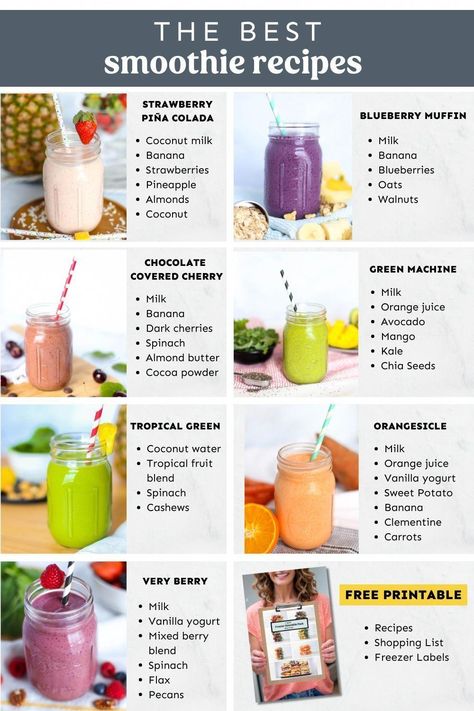 Learn how to save time and money and eat healthier by prepping frozen smoothie packs ahead of time. Use our 7 different delicious smoothie pack recipes to start filling your freezer today. #BeachVacationCocktails Smoothie Recipes Healthy Easy, Vanilla Yogurt Recipes, Vacation Cocktails, Frozen Smoothie Packs, Freezer Smoothie Packs, Freezer Smoothies, Thriving Home, Smoothie Recipes Strawberry, Printable Recipes