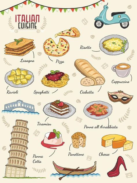 Italian Food Drawing, Lasagna Illustration, Italy Doodles, Italian Food Illustration, Italy Cheese, Pizza Italy, Italy Party, Pizza Lasagna, Class Presentation