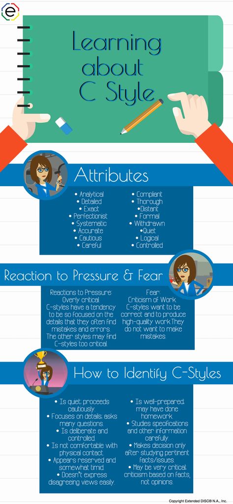 C-Style Profile Type #Infographic #Cstyle #communication #DISCoverview #DISC #DISCstyle #personality #behavior #personalitytype #DISCassessments Type C Personality, Disc Personality Test, Disc Profile, Disc Personality, Disc Model, Disc Assessment, Personal Training Certification, Employee Performance, Personality Assessment