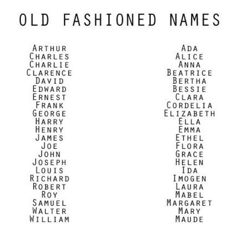 Old Last Names, Pen Names For Writers, Old Fashion Names, Old Fashioned Names, Best Character Names, Tips For Writing, Pen Name, Writing Characters, Last Names