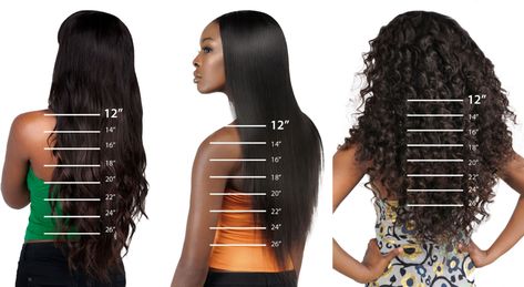 Do you believe that your appearance speaks much about you?  We all know that fashion bloggers give a take on something and it soon becomes a trend to follow by heart. Yes, the  makeover montages work to make you a complete beauty. In this blog, we will discuss the importance of hair length that the... Read More » The post Detailed Guide About a Hair Length Chart appeared first on Working Mom Blog | Outside the Box Mom. Hair Cut Lengths, 22 Inch Hair Extensions, Hair Length Guide, Hair Inches, Hair Chart, Hair Extension Lengths, 16 Inch Hair, Hair Frontal, Pelo Anime