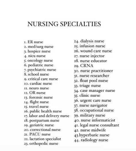 Nursing Student Schedule, Types Of Nurses Career, Different Types Of Nurses, Nurse Tips And Tricks, Med Surgery Nursing, Nursing School Hacks, Vision Board Nursing Student, Intro To Nursing, First Year Nursing Student