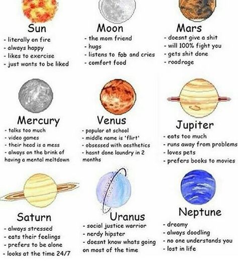 Im mostly like moon, uranus, and saturn Zodiac Signs Tumblr, Tag Yourself Meme, Twitter Games, Talk Too Much, School Videos, Road Rage, You Meme, Friends Mom, Anaconda