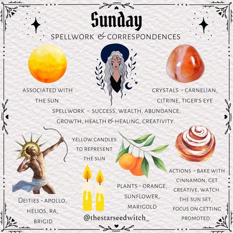 Sunday Magick, Promotion At Work, Plan For Success, Witch Rituals, Something Creative, Teen Witch, Which Witch, Yellow Candles, Witch Spirituality