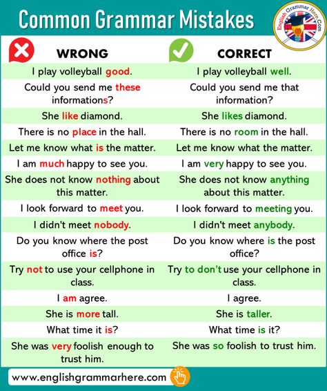 Common Grammar Mistakes in English - English Grammar Here Common Grammar Mistakes, English Grammar Notes, Verb Examples, English Grammar Rules, Grammar Mistakes, Teaching English Grammar, Native Language, English Learning Spoken, English Vocab