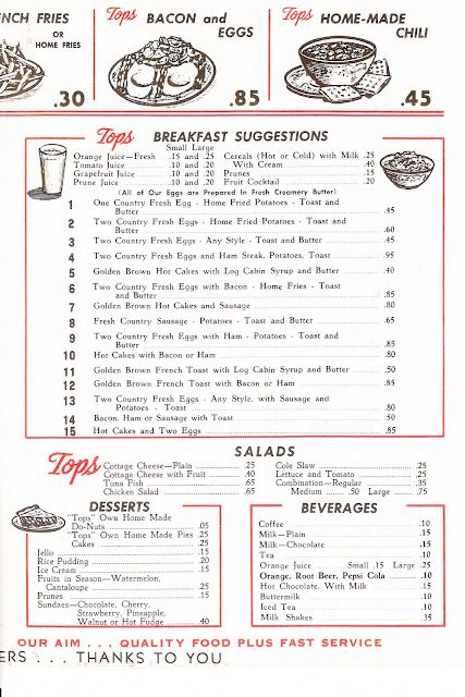 Vintage Johnstown: Let's Do Lunch - Tops Diner Home Fried Potatoes, Diner Menu, Home Fries, Vintage Menu, Vintage Pics, Fruit Cocktails, Food Ads, A Cell, Vintage Recipes