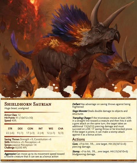 Dnd Dinosaurs, Dnd Statblocks, Prehistoric Monsters, Dnd Beasts, Dnd Stat Blocks, Homebrew Monsters, Dnd Stats, Dnd Monster, Dnd Creatures