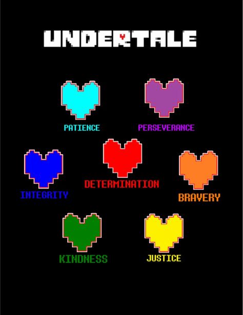 QUIZ: Which Undertale soul do you have? ***************************************** Have you ever wondered what color your soul would be if you fell into the Underground? Take this quiz to find out! Colour Heart Meaning, Undertale Hearts, Color Personality Quiz, Undertale Pixel Art, Undertale Amino, Undertale Souls, Zero Wallpaper, Color Personality, All Souls