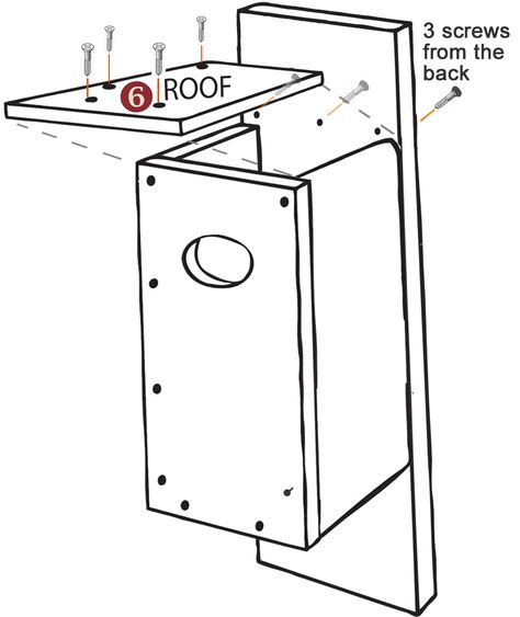 Build a Wood Duck Box Duck Nesting, Wood Duck House, Duck Hunting Blinds, Duck House Plans, Wooden Box Plans, Outdoor Bench Plans, Bird House Plans Free, Hunting Stuff, Property Ideas