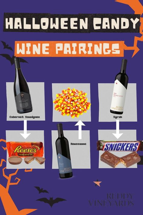 Check out 12 of the most popular Halloween treats and which kind of wine you should pait it with! Halloween Candy And Wine Pairing, Wine Cheese And Chocolate Pairings, Halloween Football Party, Best Halloween Candy, Halloween Football, Wine Paring, Wine Halloween, Pairing Ideas, Cheese Log