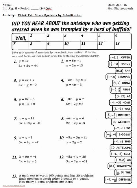 Substitution Method Worksheet Answers Lovely Substitution as Well System Equations Substitution Algebra Equations Worksheets, Maths Help, System Of Equations, Literal Equations, Solving Linear Equations, Ap Calculus, Graphing Worksheets, Teaching Algebra, Math 8